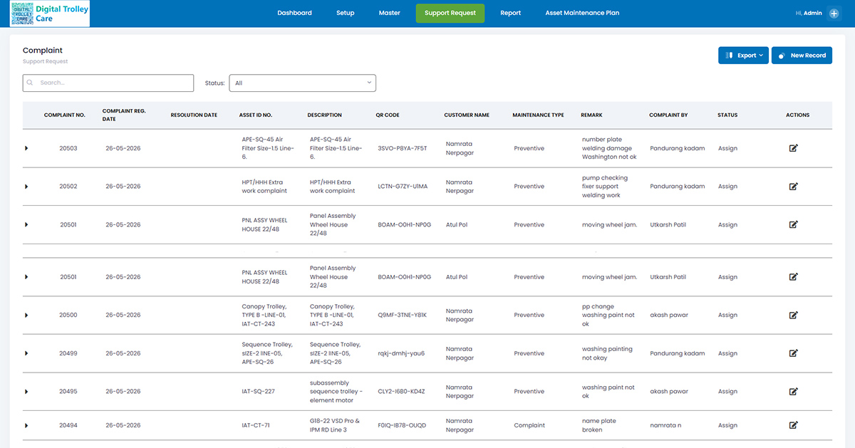 Web ERP and Android Mobility Integration in Digital Trolly Care