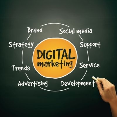 Digital Marketing for Small Businesses