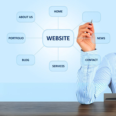 Web Design Matters for Your Business